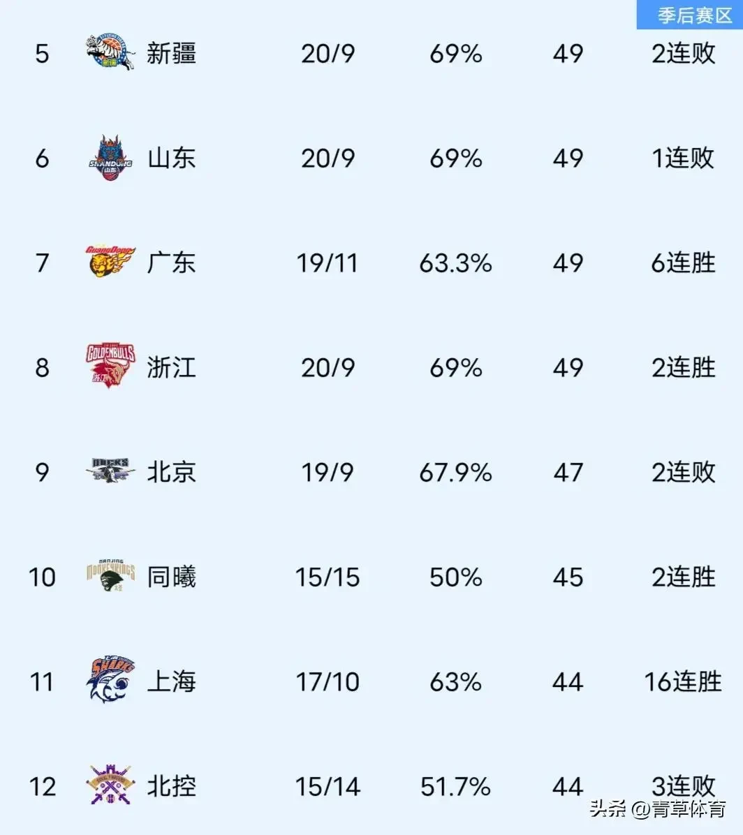 为什么智能娱乐技术能增强篮球训练的趣味性_0